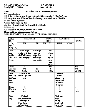 Đề kiểm tra một tiết Lịch sử lớp 6 - Năm học 2014-2015 - Trường THCS Trần Phú
